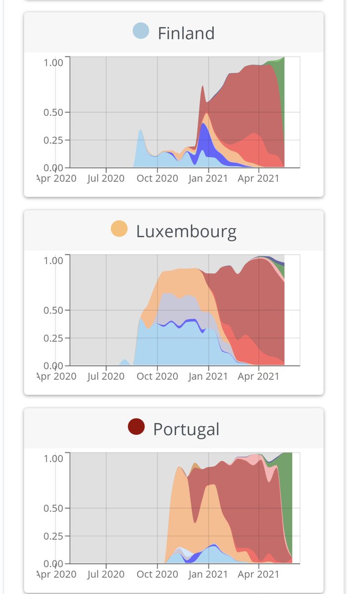 ペペンス Pepencepe Timeline The Visualized Twitter Analytics ペペンス Pepencepe Timeline The Visualized Twitter Analytics