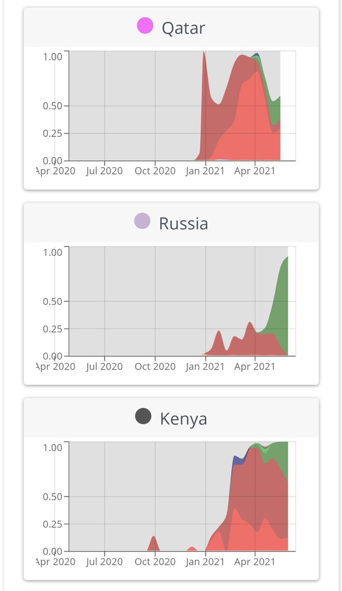 ペペンス Pepencepe Timeline The Visualized Twitter Analytics ペペンス Pepencepe Timeline The Visualized Twitter Analytics