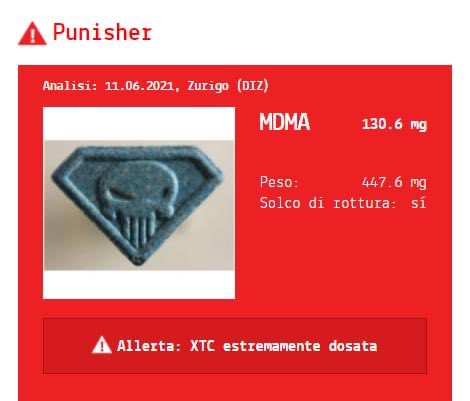 newsmarijuanait's tweet photo. SEGNALIAMO L'ALLERTA DEI COLLEGHI di https://t.co/qIiFZi1pph
Pastiglia con logo #Punisher blue
analizzata a #Zurigo l'11 Giugno 2021
contiene 130,6 mg di #MDMA, un #dosaggio altissimo
#analisi #mdma #RiduzioneDelDanno #SpiniNeFianco #cannabis https://t.co/QPvxkxEIUq