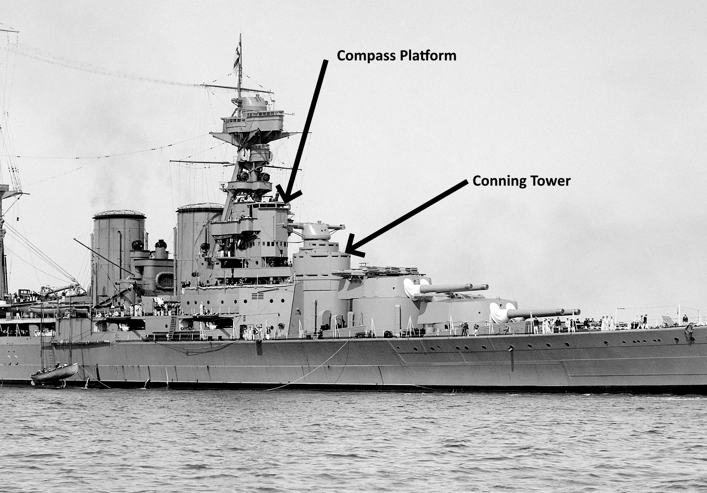 Matthew Warwick on Twitter "The compass platform is at the top. The