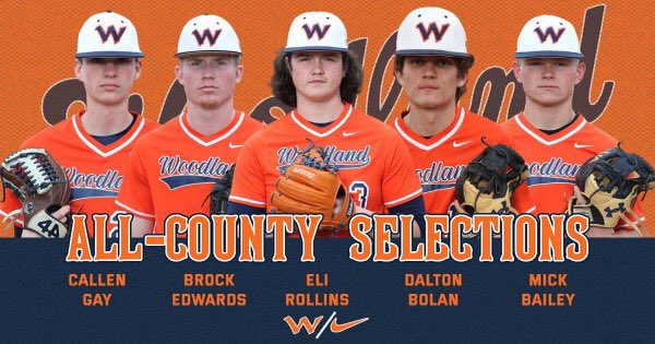 CoachLaneG's tweet photo. 2021 All County. Go Bobcats https://t.co/Y1D2LaL2V6