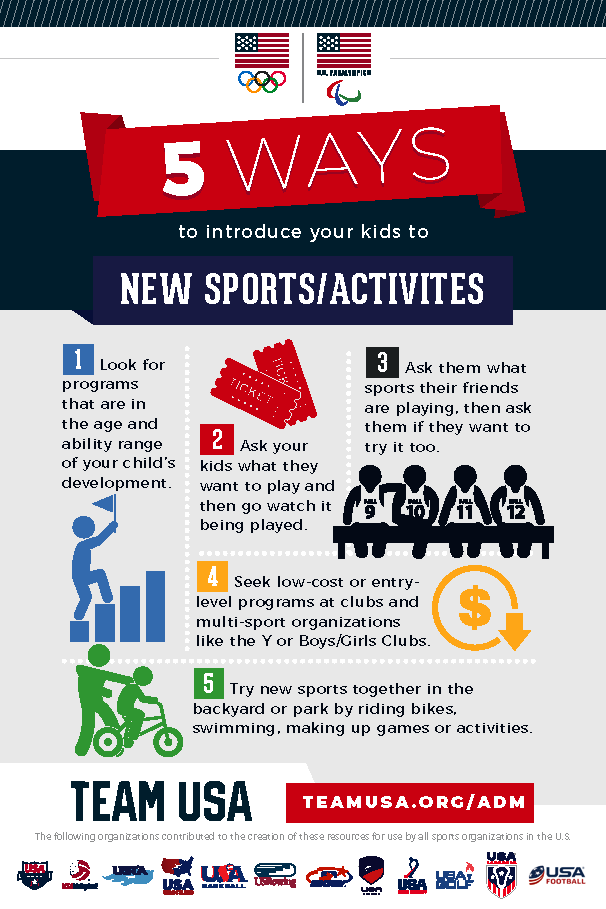 Being a multi-sport athlete has its advantages — accumulating cross-sport skills, experiencing less burnout and limiting overuse injuries among them.

Here are 5 ways to help introduce your kids to new sports and activities.