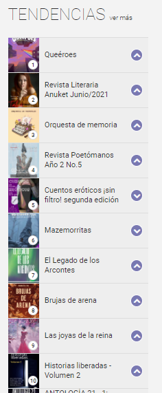 AntoQueeroes's tweet photo. Además todavía seguimos en el top de tendencias de @lektu desde el domingo 😱

Muchísimas gracias por vuestro apoyo. Solo esperamos que disfrutéis nuestros relatos y contribuir a aumentar la representación lgtb+ en la literatura 💪✨ https://t.co/ooBo2nXzId