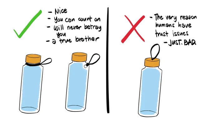 Water bottle design pet peeve 