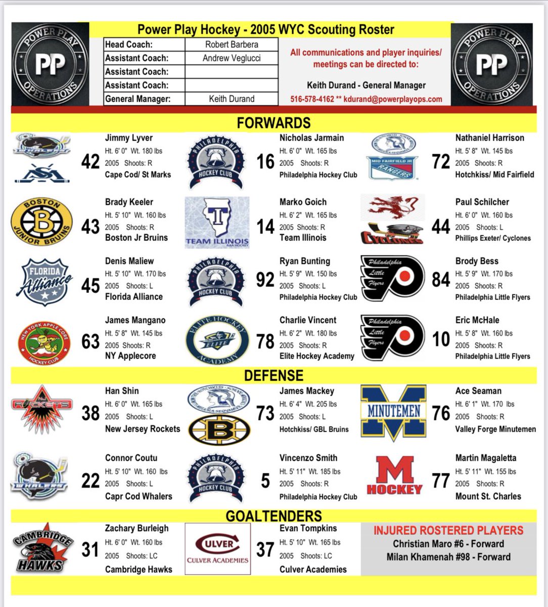 PowerPlayOps's tweet image. Safe travels to all ✈️….see you in Philly! #WYC @PlayHockeyNA