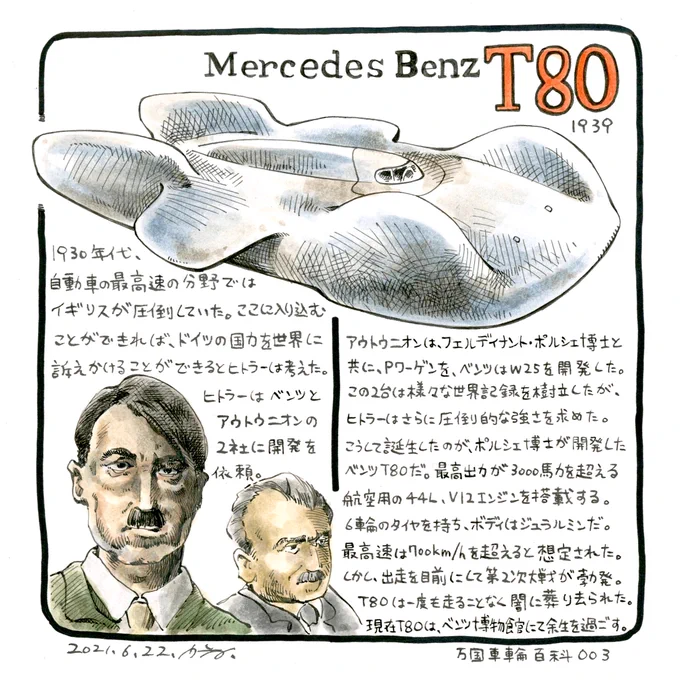 幻に終わったヒトラーの野望。メルセデス ベンツ T80Mercedes Benz T80#万国車輪百科 第3回 