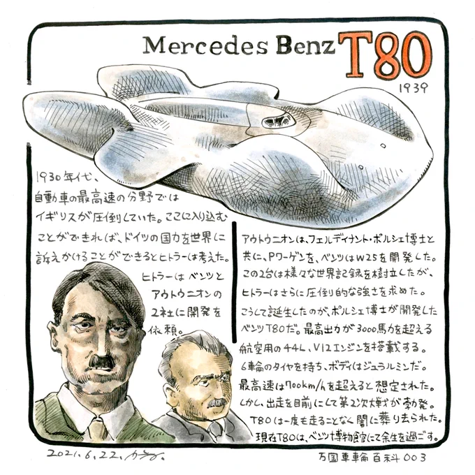 幻に終わったヒトラーの野望。

メルセデス ベンツ T80
Mercedes Benz T80

#万国車輪百科 第3回 