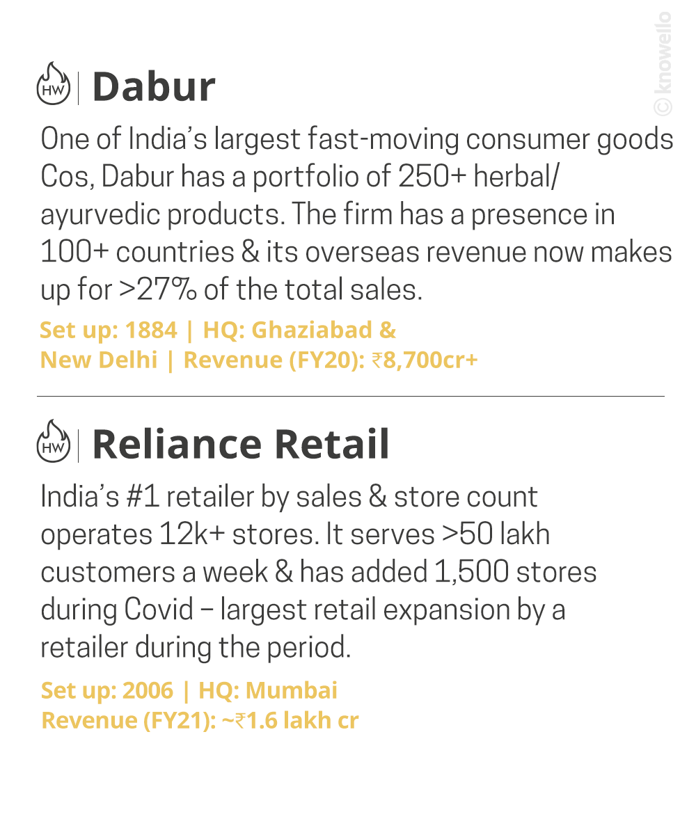 KnowelloWorld's tweet image. Dabur is taking a leap forward on the path to environment sustainability. 

#Dabur #DaburRedToothpaste #RelianceRetail #packaging #papercarton
#ecofriendly #knowellodaily