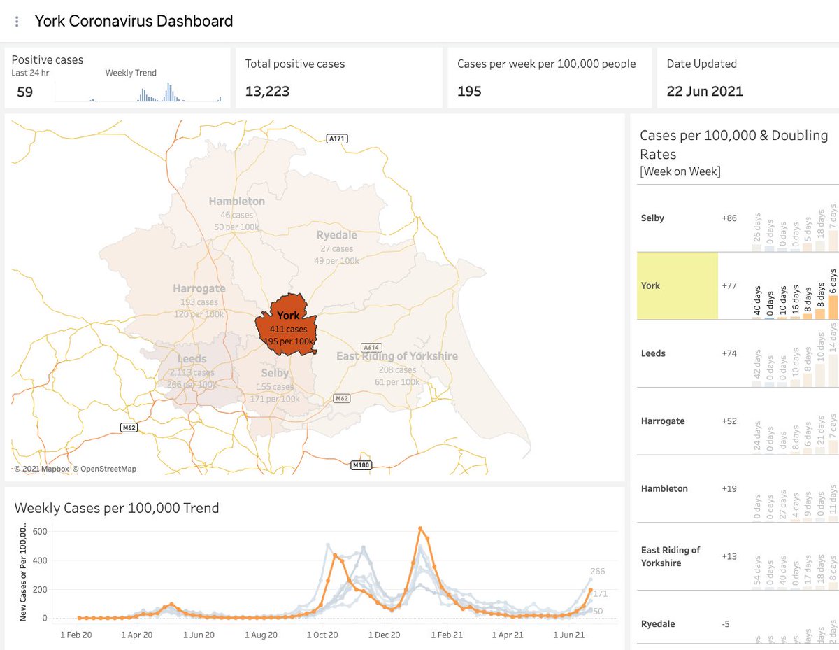 Craig Bloodworth tweet media