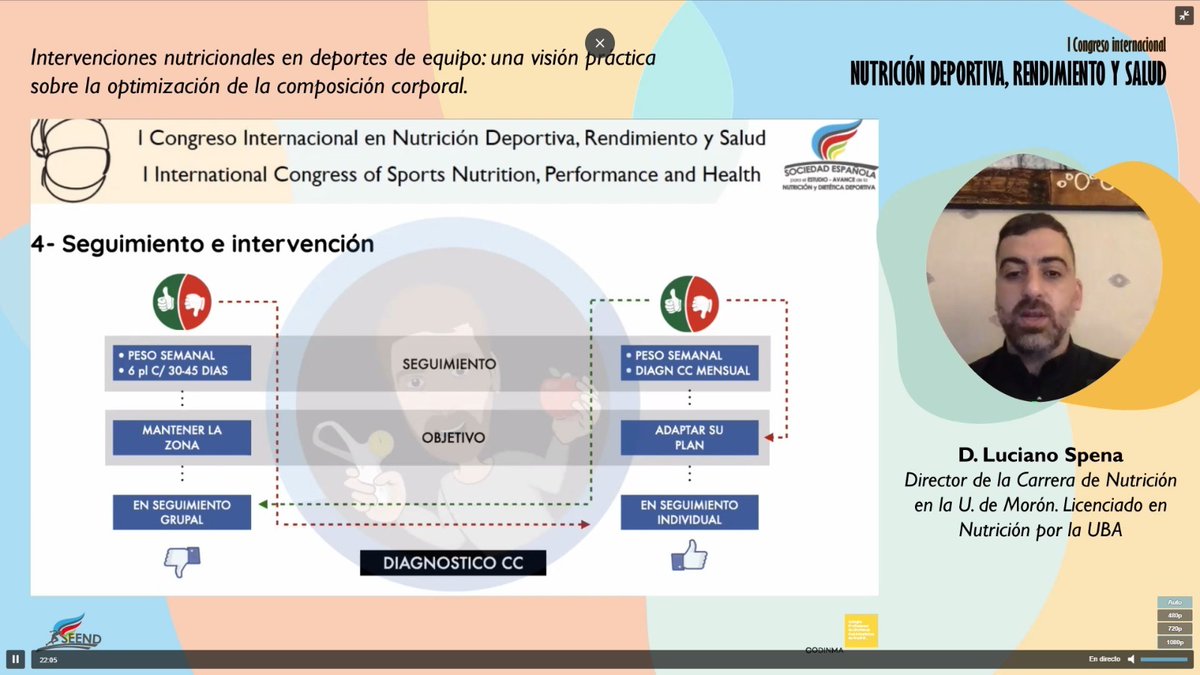 Arranca SEENDCODINMACongreso 2021!!
"La recuperación post-esfuerzo en fútbol, comienza obligadamente en la fase intra-esfuerzo" 
Luciano Spena. Conferencia inaugural.

#frasesquequedan
#deportesdeequipo