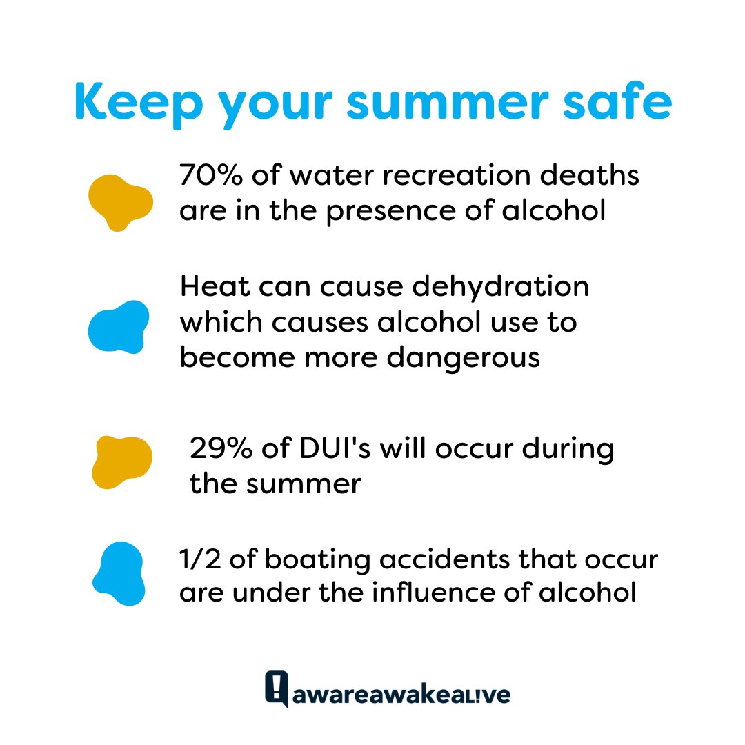 Aware Awake Alive tweet media