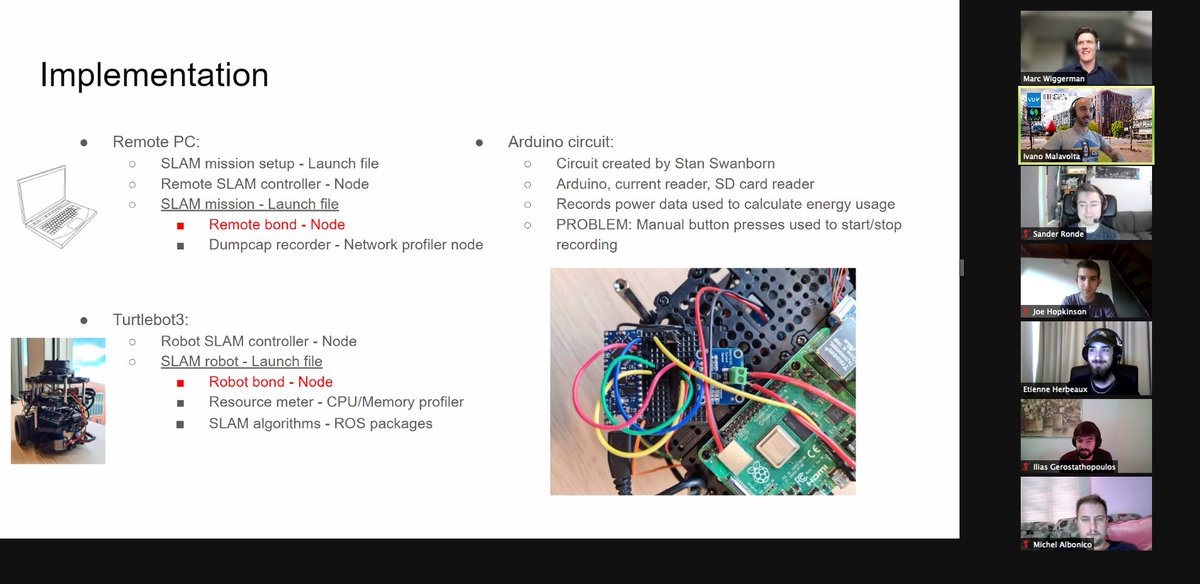 IMalavolta's tweet photo. Our Bachelor students Etienne Herbeaux and Joe Hopkinson just finished to present their experiments on energy-efficient SLAM and path coverage algorithms in ROS, so much fun! @michelalbonico @s2_group @VUamsterdam @rosorg #EnergyEfficiency #SoftwareEngineering https://t.co/XEIrBXsKgo