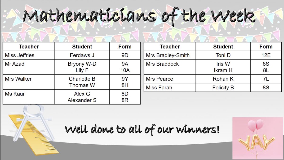 Our Mathematician of the Week winners are in. Well done to all of our fantastic students who have worked hard over the last two weeks. <a href="/AldersleyHighSc/">AldersleyHighSchool</a> <a href="/AHSMathematics/">AHS Maths</a> <a href="/miss_kdunn/">Mrs K Humphreys</a> @AHSYear10 @Year9AHS1 <a href="/Amethyst6th/">Amethyst Sixth Form</a>