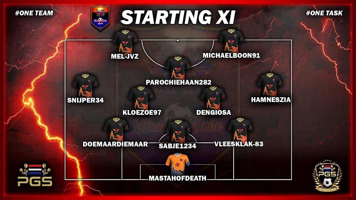 BuddiesXI's tweet photo. 🔷️| Buddies Unite eSports PGS |🔶️
🚨| Matchday 
🏆| PGS Holland Tournament🇳🇱
📌| Starting at:
⌚| 7.30 PM. 🇬🇧 / 20.30 UUR. 🇳🇱
🎮| Live on Youtube: Buddies Unite eSports
C'mon ladss!!💪⚽️
#Friends #Proclubs #fifa21 #PS4
👩‍🎨| @Sabje1234GD https://t.co/rNQ8TTudr6