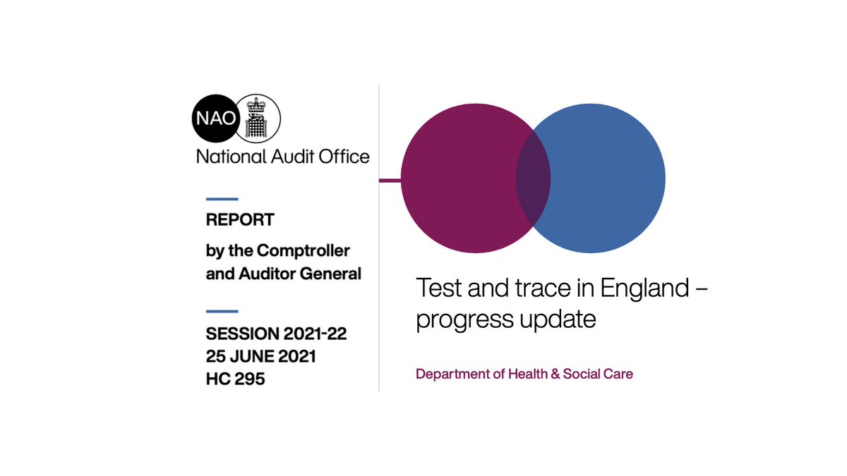 Dr Gabriel Scally (@gabrielscally) on Twitter photo It didn't get enough attention. This week the <a href="/NAOorguk/">National Audit Office</a> published its 2nd report on 'NHS' Test & Trace (nothing actually to do with the NHS, of course). It's just as shocking as the first. These are some of my highlights (more like lowlights). <a href="/IndependentSage/">Independent SAGE</a> 1/8 It didn't get enough attention. This week the <a href="/NAOorguk/">National Audit Office</a> published its 2nd report on 'NHS' Test & Trace (nothing actually to do with the NHS, of course). It's just as shocking as the first. These are some of my highlights (more like lowlights). <a href="/IndependentSage/">Independent SAGE</a> 1/8