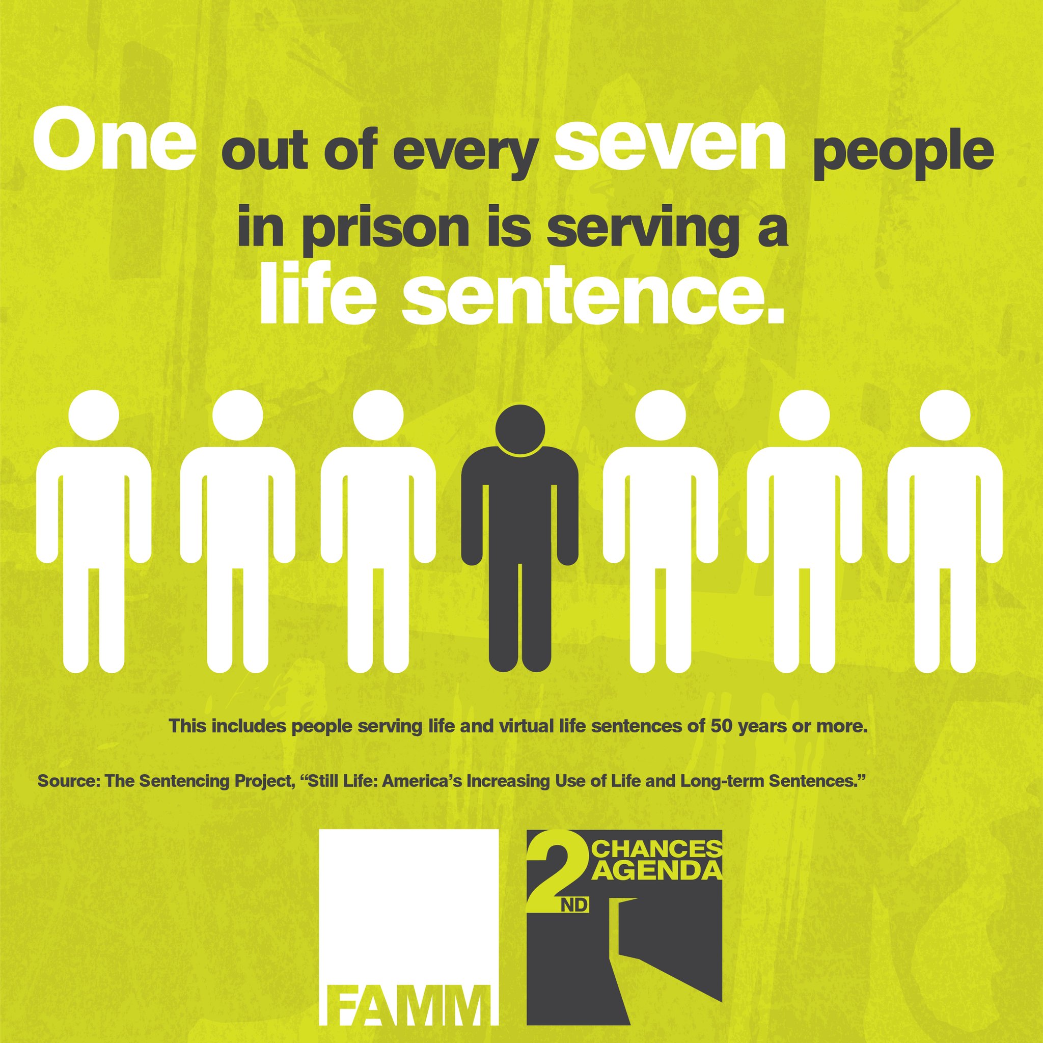 How long is a life sentence