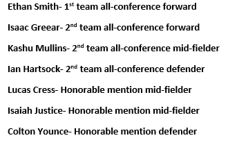 RWolfpackSoccer's tweet photo. Huge shoutout to the members of the Wolfpack boys soccer team who made the all conference team. https://t.co/6FBYJiPBjI