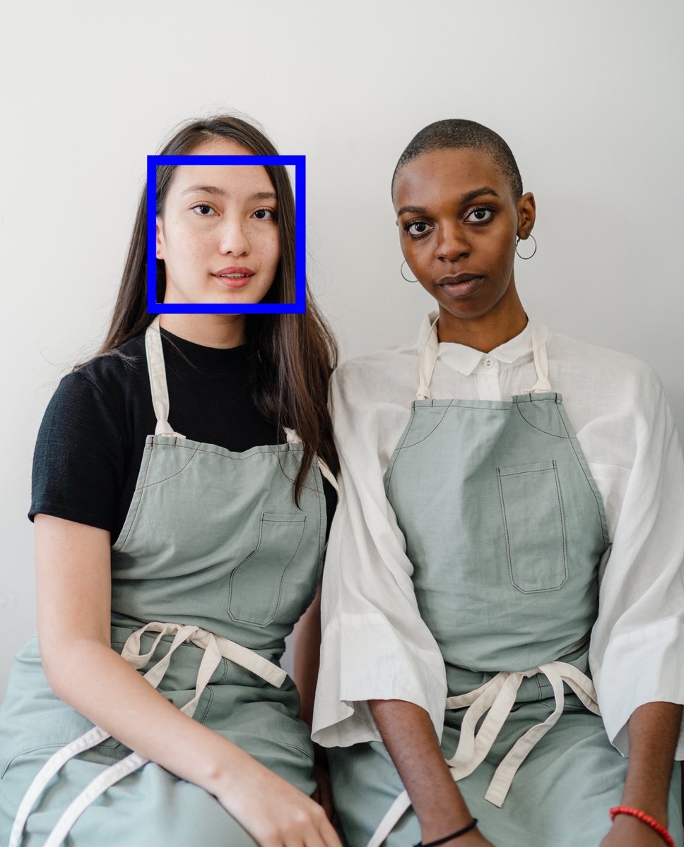 BioSigID's tweet image. NIST goes deeper into bias in biometrics by publishing “A Proposal for Identifying and Managing Bias Within Artificial Intelligence&quot; - bit.ly/3h6tr0X #BioSightID #EquitableLearning #NoBias #FaceAnonymzation