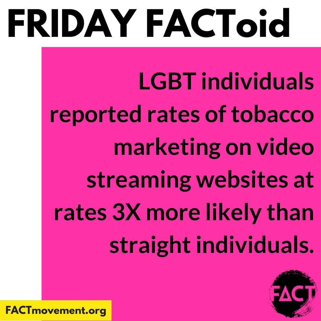 FACTmovement's tweet photo. LGBT individuals reported rates of exposure to tobacco couponing messages on video streaming websites like Hulu at rates 3X more likely than straight individuals.
#PrideMonth
#FridayFACToid
#FACT #FACTmovement
#SpreadingTheTruthAboutTobacco https://t.co/q0kNZzBDEk