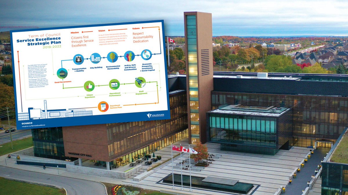 I am pleased to announce the City of Vaughan has received the 2021 Richard Goodman Strategic Planning Award from the Association of Strategic Planning in the Local Governmental Organization category. This is the City’s first-ever award for strategic planning.