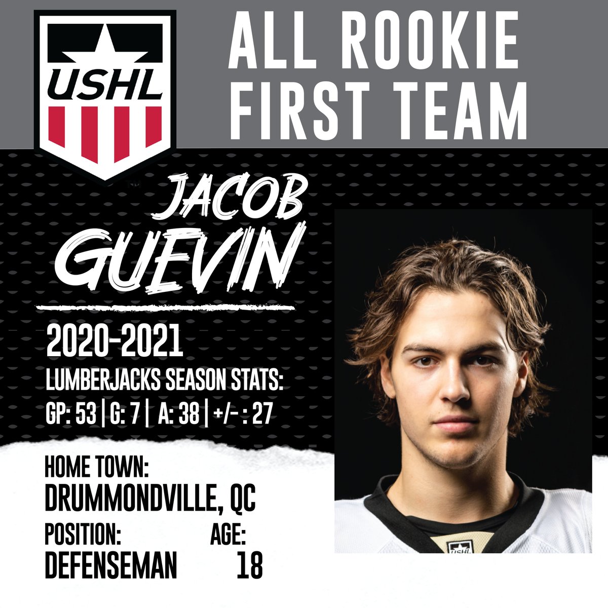 Congrats to Jacob Guevin for being chosen for the USHL All-Rookie First Team! #WATCHUSGRIND