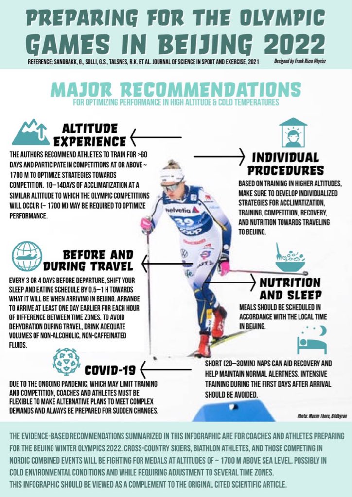 @FasterSkier Infographics re. the same article by @Frank_Rizzo_