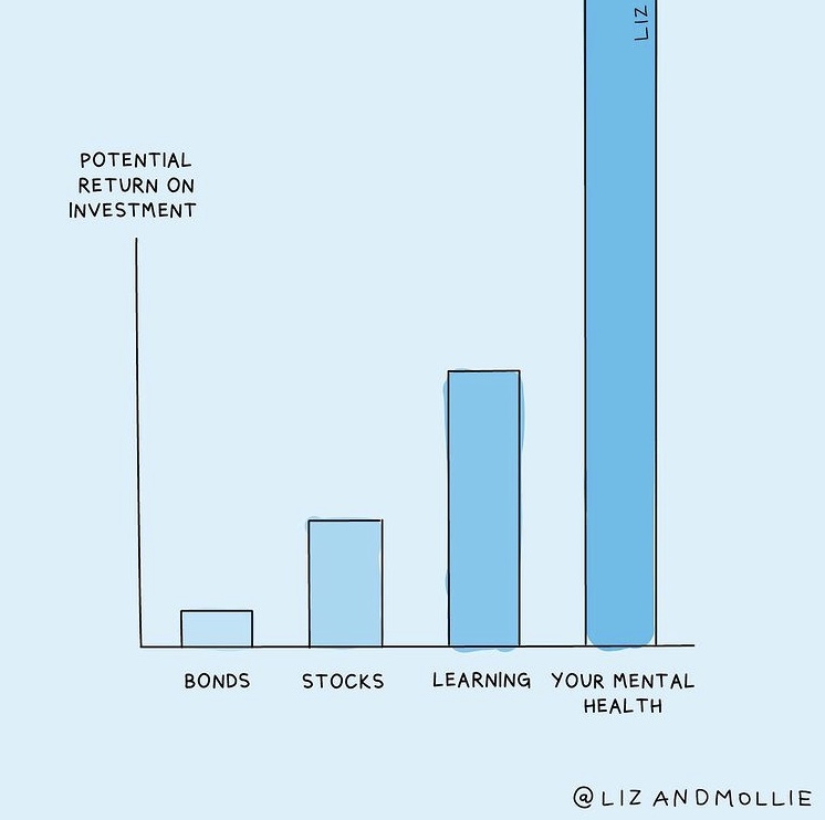 💯 <a href="/lizandmollie/">lizandmollie</a> 
80% of day traders lose money. Invest your time in learning new skills rather than day trading.