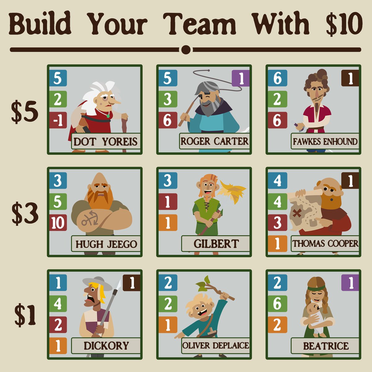 Castillo Games tweet media