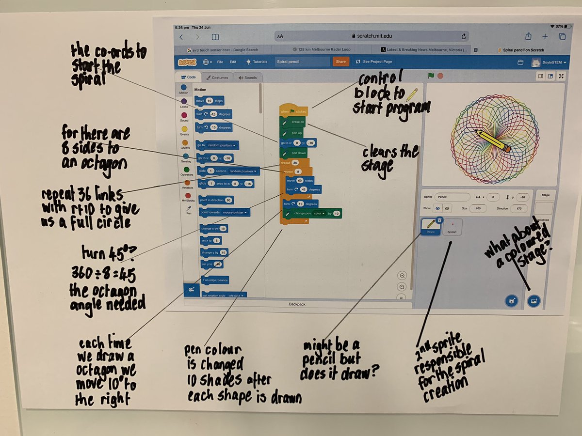 Lots of primary students coding or copying code. How many are analysing and discussing the parts? #coding #stem