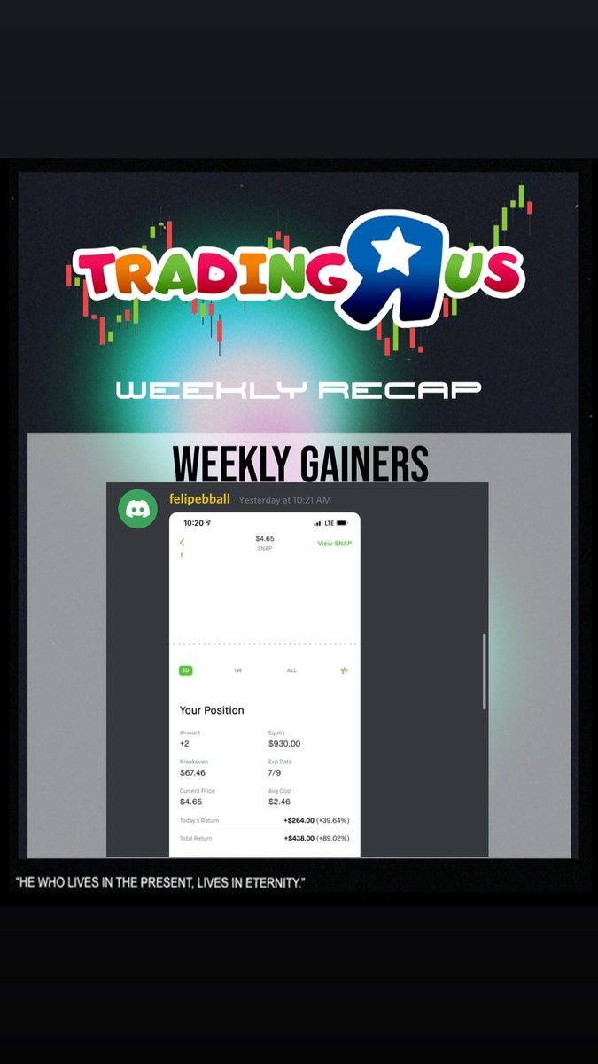 TradingRUs1's tweet photo. 2/3 cont. MORE &amp; MORE GAINS 📈 https://t.co/Z0fMybL6vK