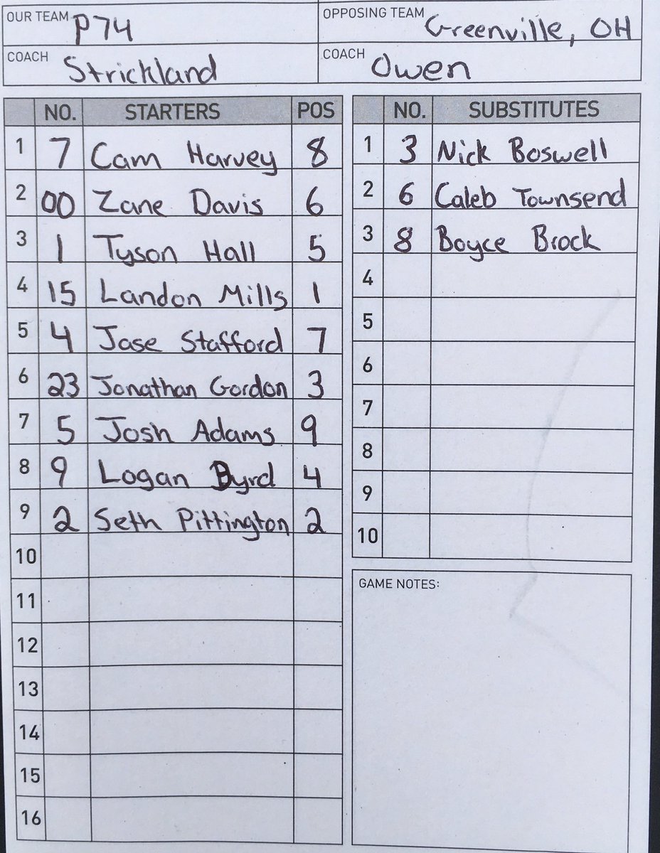 Chesterfield Post 74 (@cfieldpost74) on Twitter photo P74 Starting Lineup vs Greenville, OH. at 7:30..Palmetto Legion Invitational Tournament <a href="/Post1Baseball/">Florence(SC) Post 1</a> <a href="/FDTCbaseball/">Flo-Dar Tech Stingers Baseball</a> <a href="/rockymauriello/">Rocky Mauriello</a> <a href="/TStrickland495/">Trent Strickland</a> P74 Starting Lineup vs Greenville, OH. at 7:30..Palmetto Legion Invitational Tournament <a href="/Post1Baseball/">Florence(SC) Post 1</a> <a href="/FDTCbaseball/">Flo-Dar Tech Stingers Baseball</a> <a href="/rockymauriello/">Rocky Mauriello</a> <a href="/TStrickland495/">Trent Strickland</a>