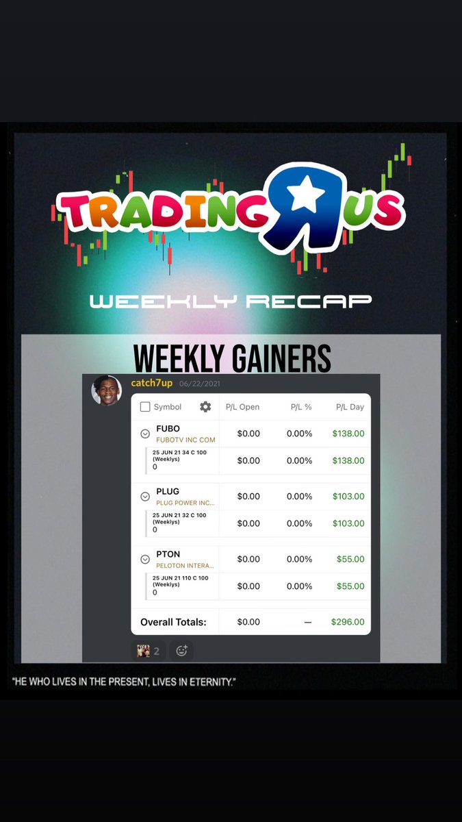 TradingRUs1's tweet photo. 3/3 cont. Next week should be interesting! $BB $FUBO $CCIV $AMD $GOOGL $AMZN https://t.co/e2jSvOYBfr