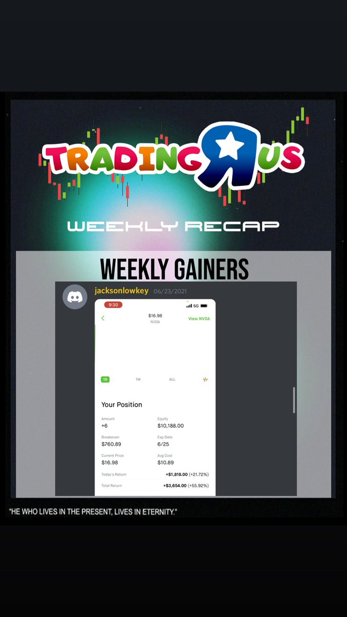 TradingRUs1's tweet photo. 3/3 cont. Next week should be interesting! $BB $FUBO $CCIV $AMD $GOOGL $AMZN https://t.co/e2jSvOYBfr