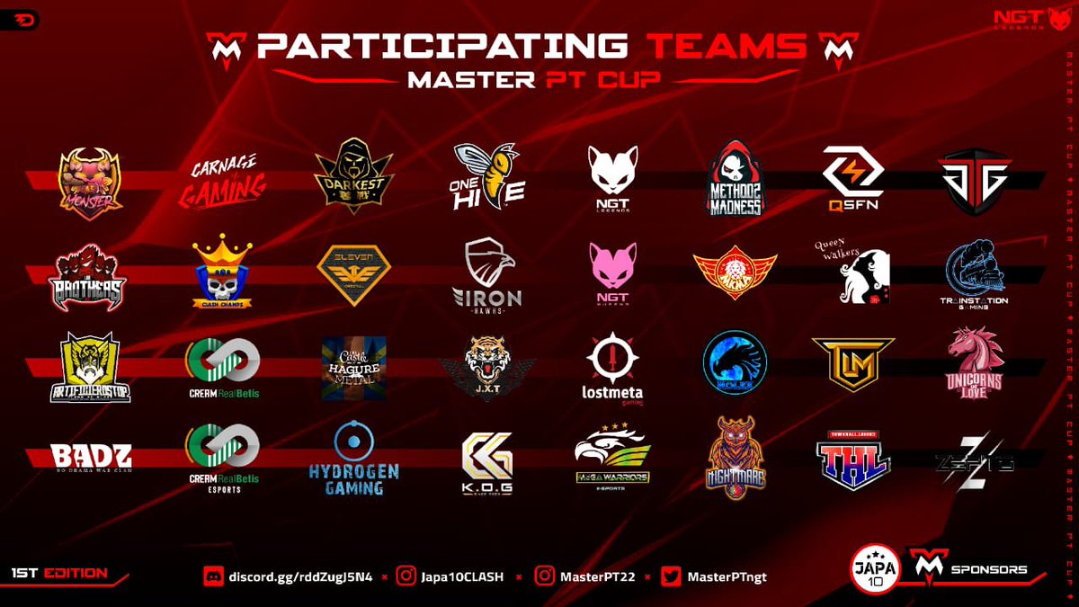 Master Pt cup starting on July 7th these are the teams let’s make it a good on and here the link for discord server come join it discord.gg/rddZugJ5N4 could not tag everyone but welcome all on board and let’s see those 3 stars