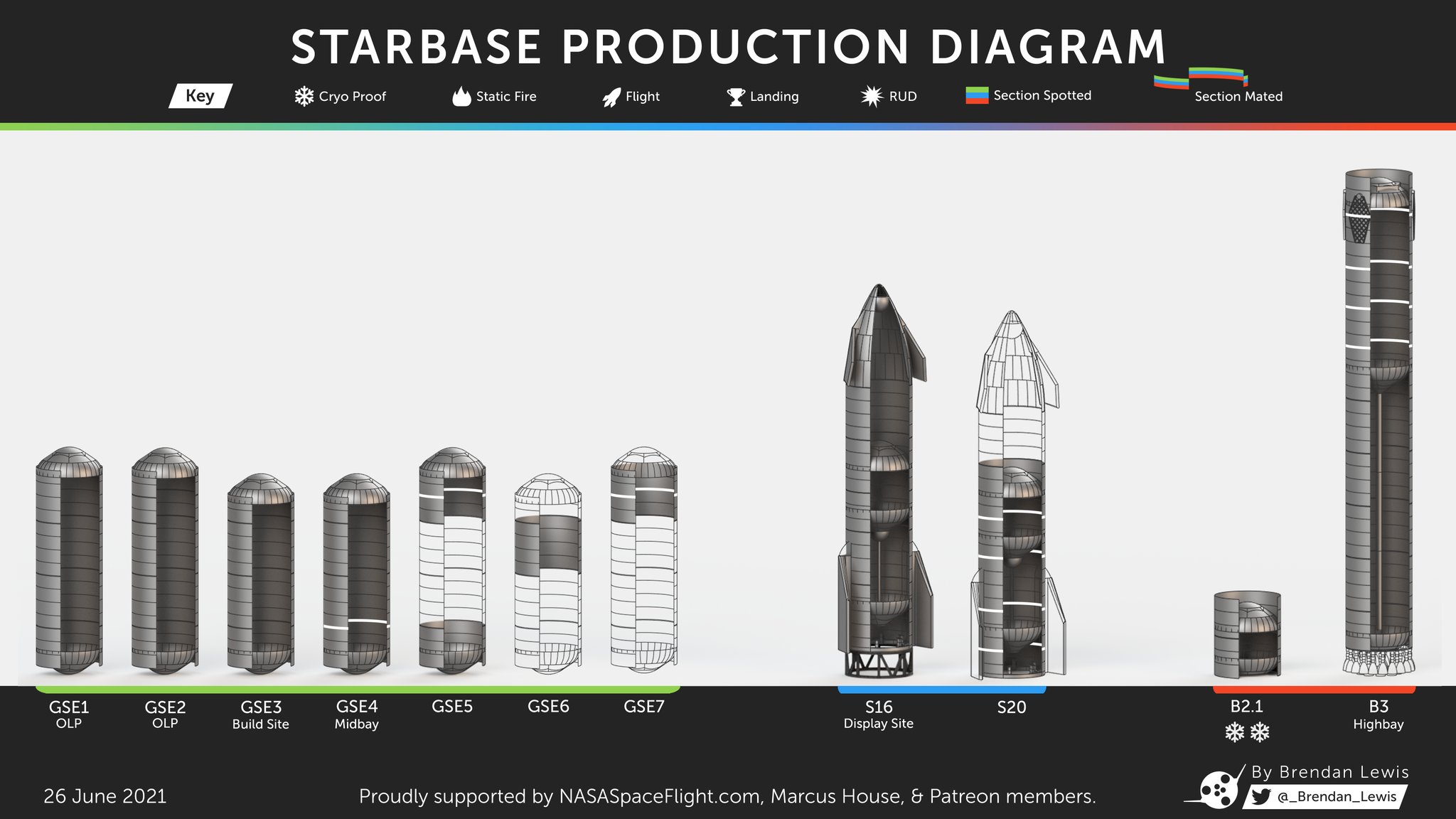 E4w7G4fVoAA0voE?format=jpg&name=large