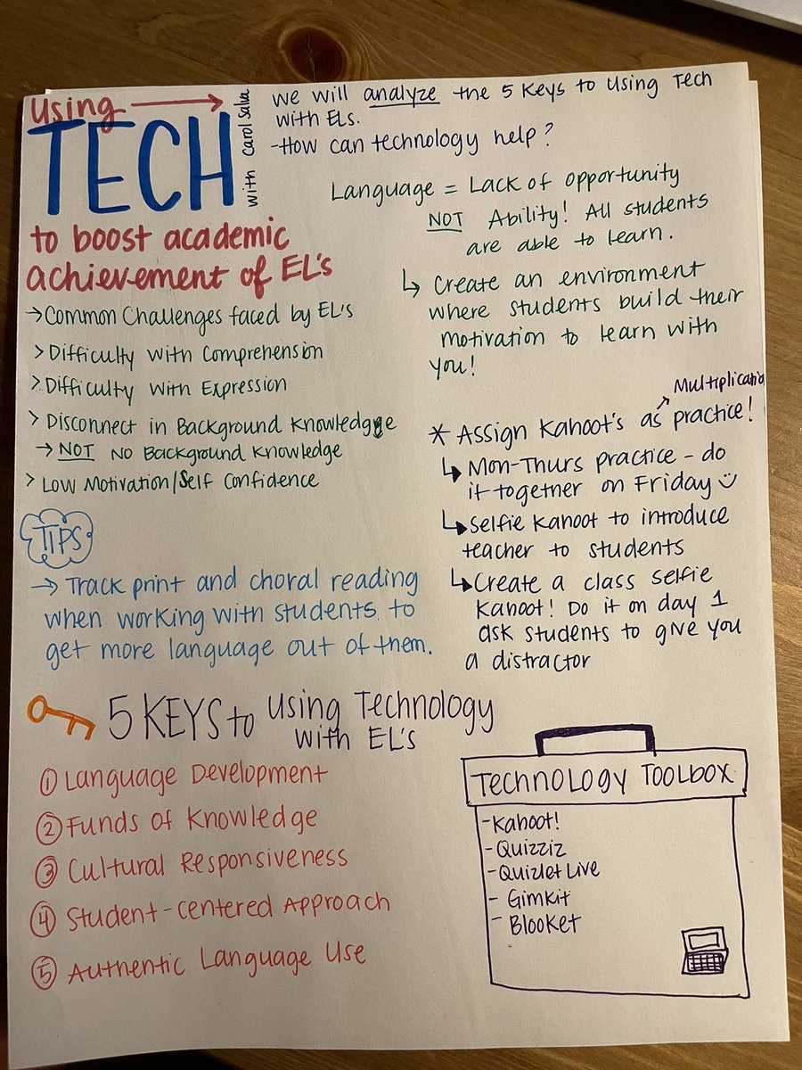 msycastillo's tweet photo. Incredible session presented by @MsSalvac 🤗 Thank you for not only giving us additional tools but showing how to use them! I need to get started on my #SelfieKahoot for Meet the Teacher 2021 🤩 @HISDMultiPrgms #MLSYM21 https://t.co/ear7wOoJ76