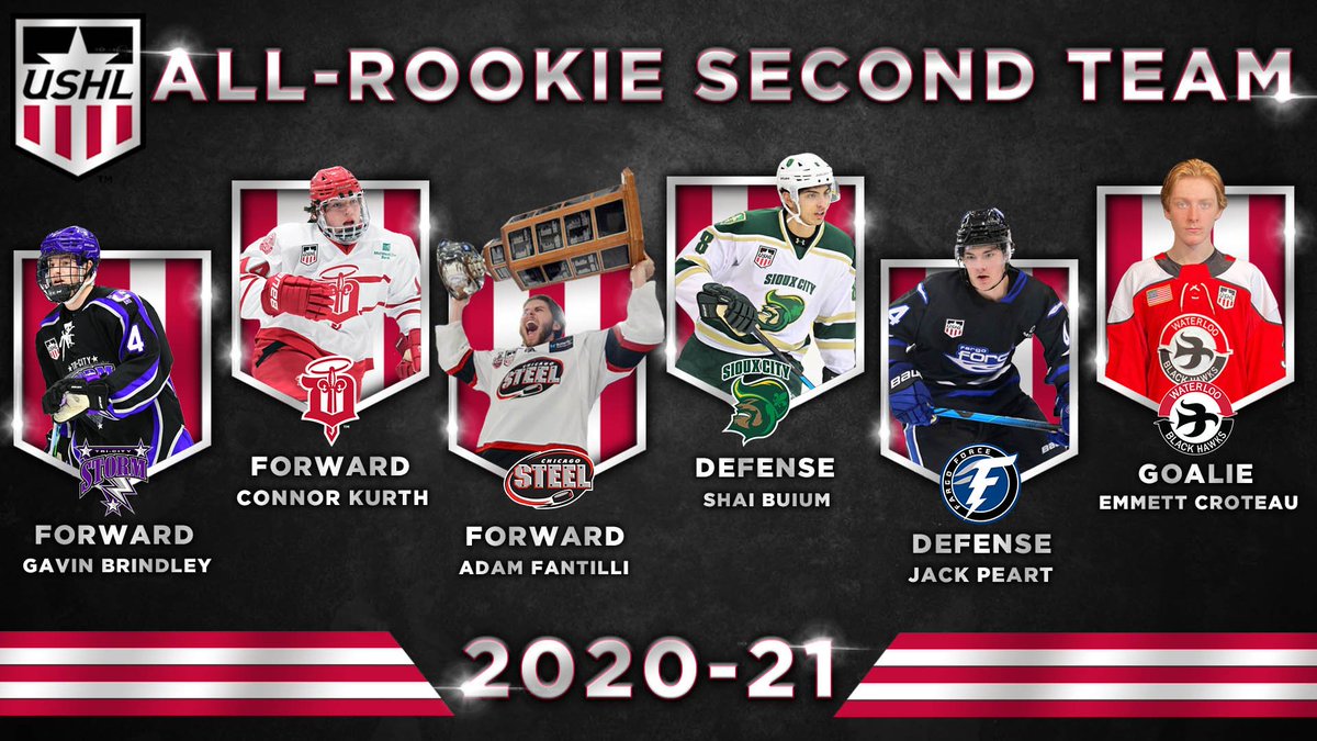 Congratulations to the 2020-21 USHL All-Rookie Team selections! #WhosNext ushl.com/news_article/s…