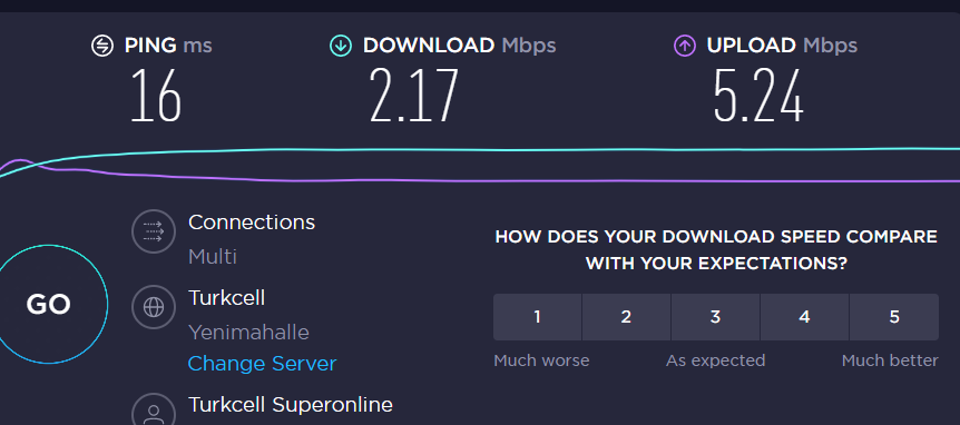 ozkankaynr's tweet photo. @ferhatdogan @Turkcell @TurkcellHizmet @TurkTelekom Sene olmuş 2021 2.17Mbps internet veriyor. Arıyorum müşteri temsilcisi hattınızda ekranımda bir problem görünmüyor diyor. @Turkcell @TurkcellHizmet keyfine yakında varırsın Ferhat hocam :) https://t.co/1MX3t7KPuW