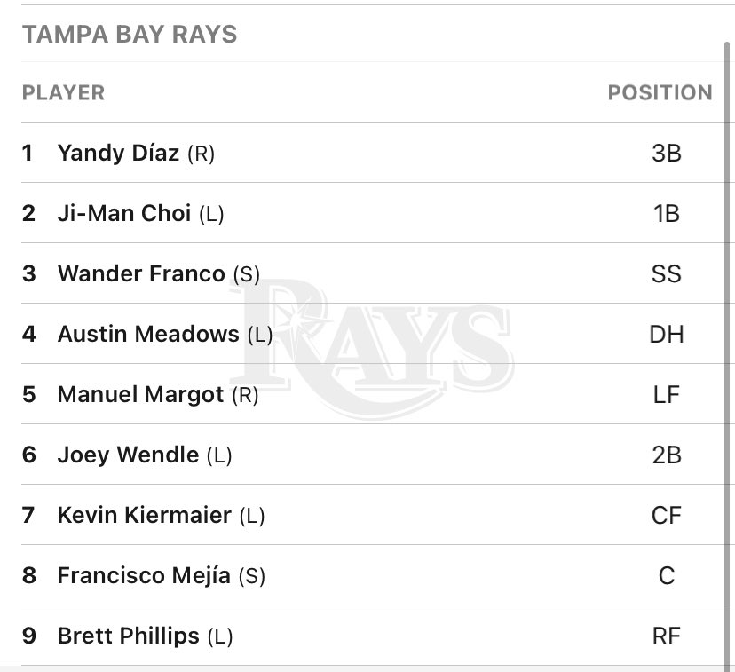 Tonight’s Rays lineup. Andrew Kittredge is the opener, with Josh Fleming expected to work the bulk of the innings.