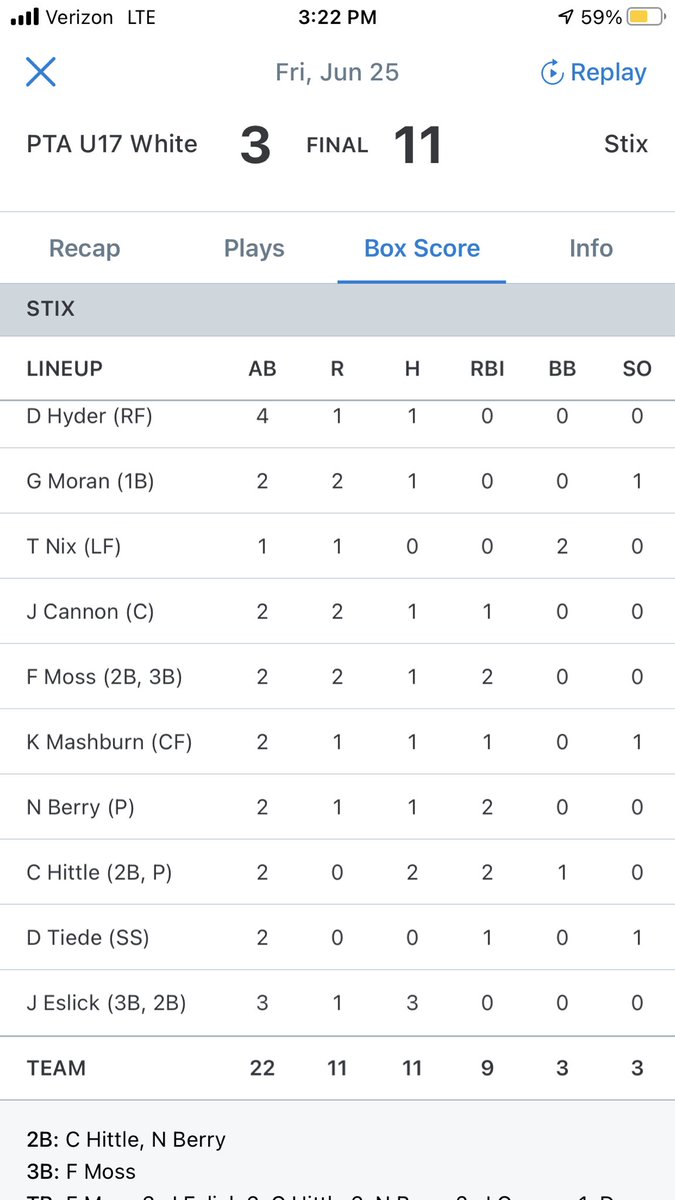 Stix Baseball tweet media