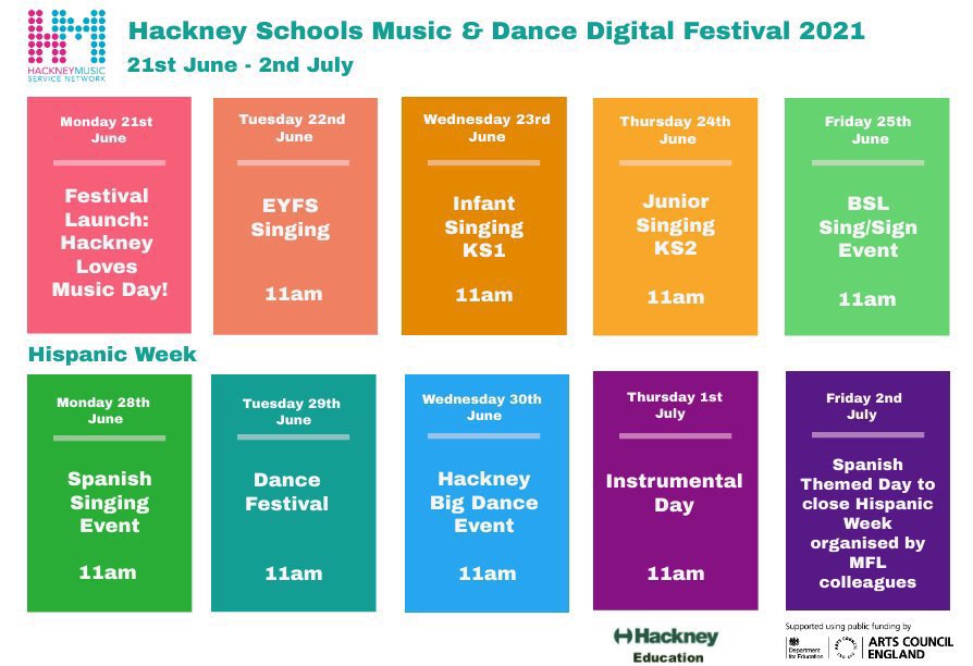 First week of the Hackney Schools Music &amp; Dance Digital Festival completed! Lots of lovely footage shared by schools for us to sort through! Following on from the #makaton in the EYFS event, today was #BSL Signing / Singing. More on #Monday 😊🎤🎵 #inclusion #inclusivepractice