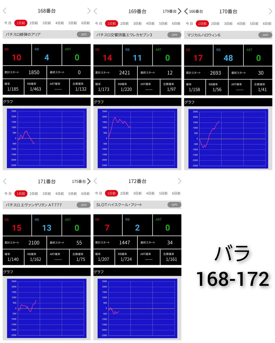 荻吉 スロ V Twitter Piaラチッタデッラ Piaラチッタ リニューアルオープン