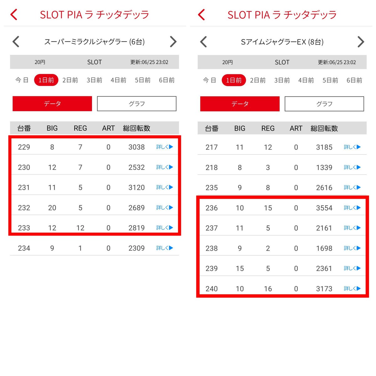 Piaラチッタデッラ