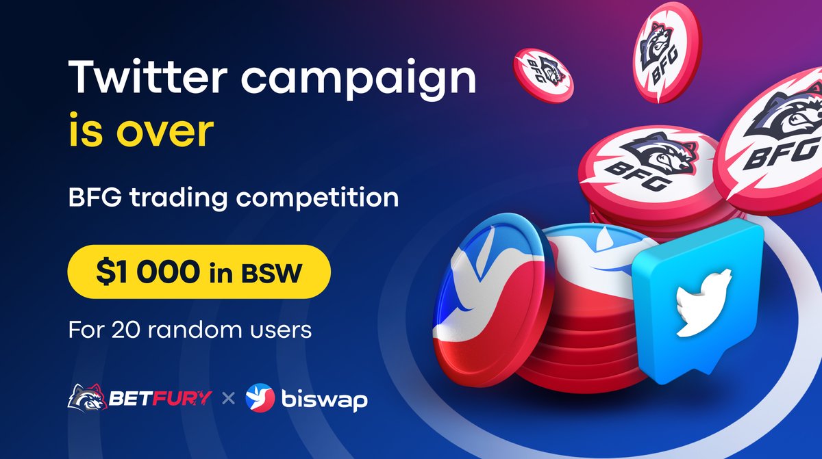 🎉 $1000 in BSW is shared!🎉
Twitter Giveaway came to its lucrative end!

Congratulations to 20 random winners who got $50 in #BSW each!

🗒See the winners' list:
bit.ly/3xQL4Zf

Let's establish new victories on #Biswap!
biswap.org🕊

#DEX #DeFi #BSC