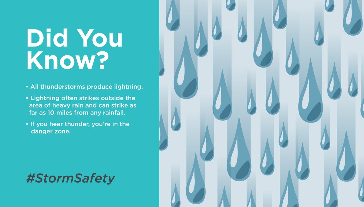 Remember this #StormSafety tip: When you hear thunder roar, go indoors!