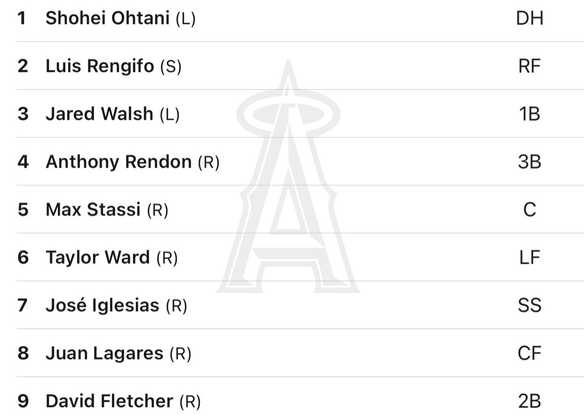 Shohei Ohtani leading off for the #Angels