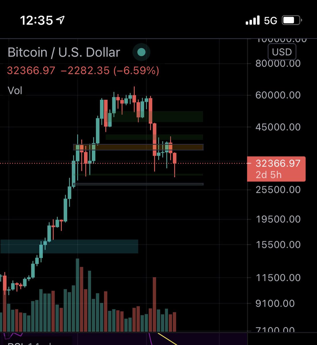 rishtheswish tweet media