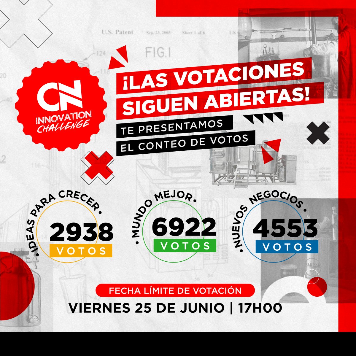 cervecerian's tweet image. Más de 14k personas ya votaron por su idea favorita del CN Innovation Challenge. Ingresa a bit.ly/CNInnovationCh…  y vota por tu idea favorita.

#IdeasqueTransforman #CNChallenge
