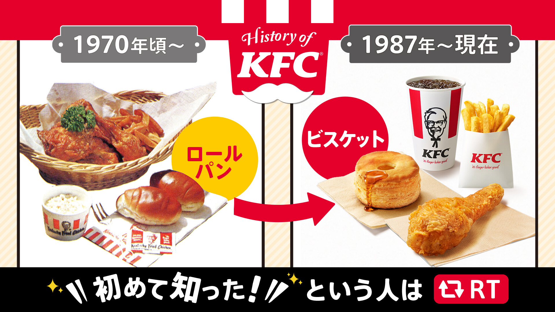 ケンタッキーフライドチキン🍗 on X: 