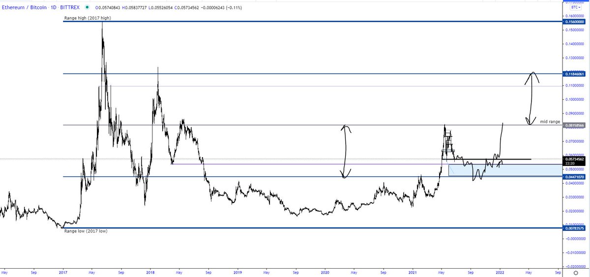 TraderSZ tweet media